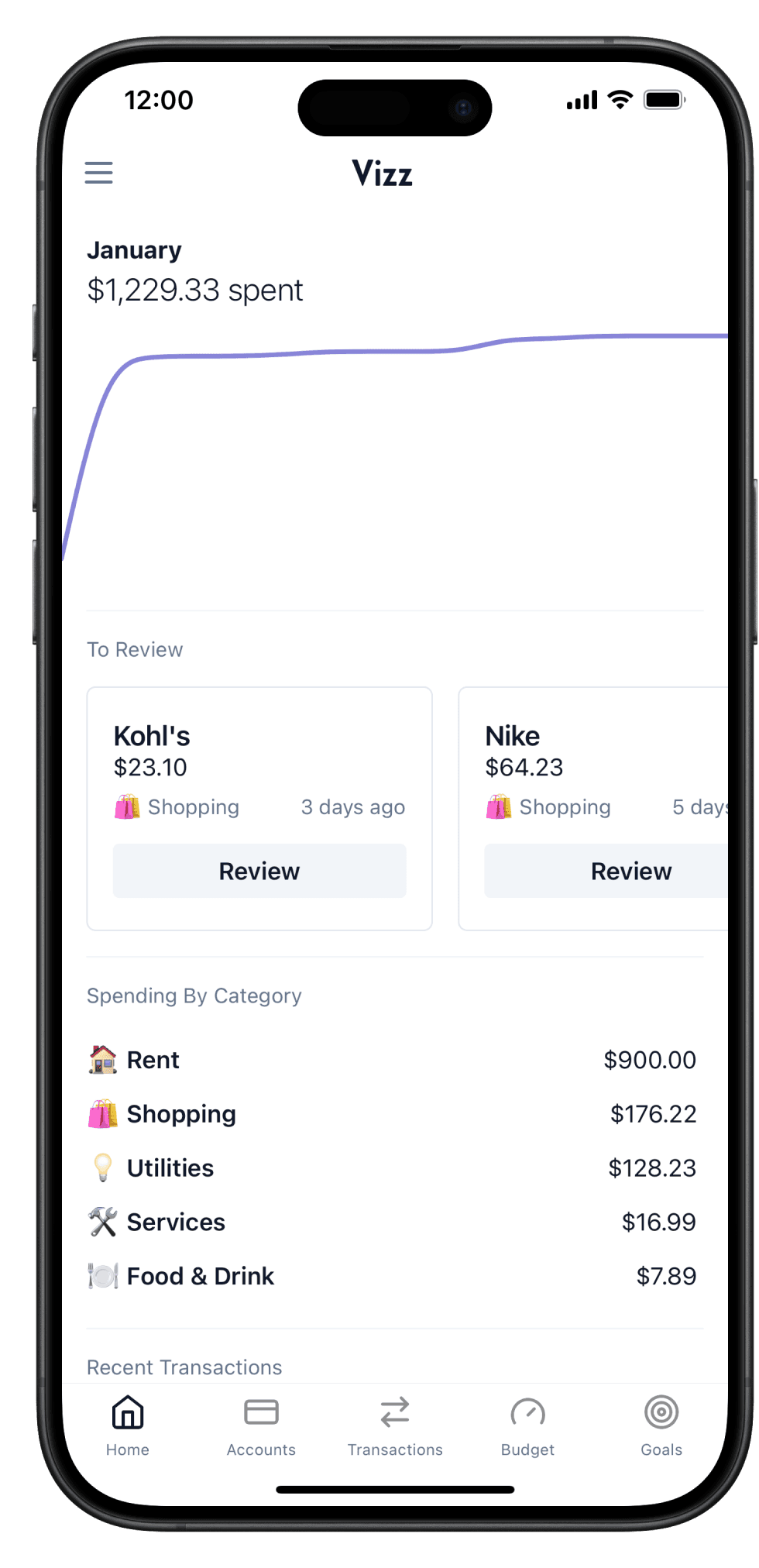 Vizz App Preview Light